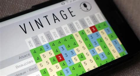 Your Ultimate Guide to Understanding the Wine Vintage Chart – Kwaf Wine Aerators