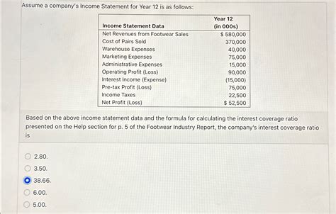 Image result for Projected Income Statement Grade 12