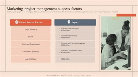 Project SuccessFactors 的图像结果