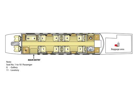 5Y-PAA Cessna Citation Sovereign - Phoenix Aviation S/N 680-0094