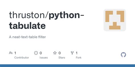 Image result for Tabulate Python Headers