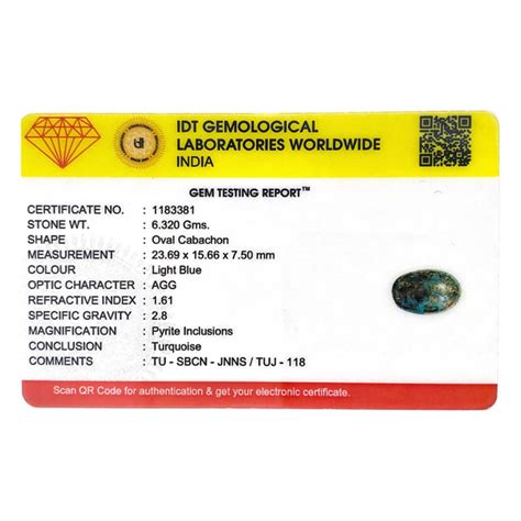 Shop 31.6 Carat Irani Firoza (Turquoise): Astrologically Effective ...