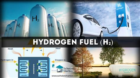 How Is Hydrogen Fuel Produced – Hydrogen Production In The World – UKOBBQ