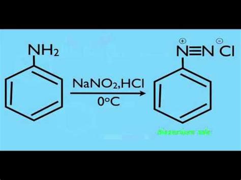 Preparation of Aryl Halides by Sandmeyers Reaction Video Lecture ...