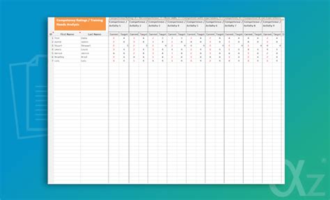 Image result for Trainer Competency Matrix