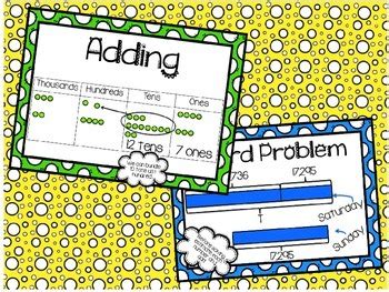 Image result for EngageNY Math Grade 5 Module 4 Lesson 14