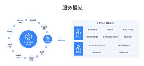 云端相聚 一眼万年——苏台青年共话博物馆文化的青年传承_南通