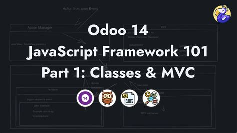 Image result for Odoo JavaScript