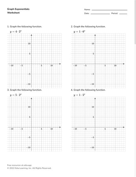 Image result for Exponential Power Function