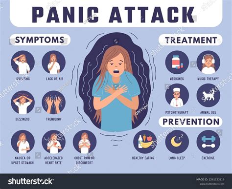 Anxiety Attack Symptoms Anxiety And Stress Virginia Psychiatry