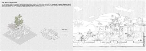 Gateway to the Aravallis, Herman Hertzberger | CEPT - Portfolio