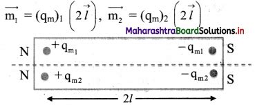 Image result for Class 12 Physics Chapter Bar Magnet