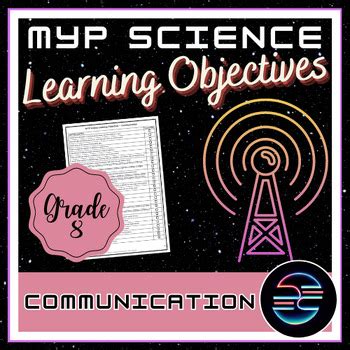 Learning Outcomes Class 8 Science 的图像结果