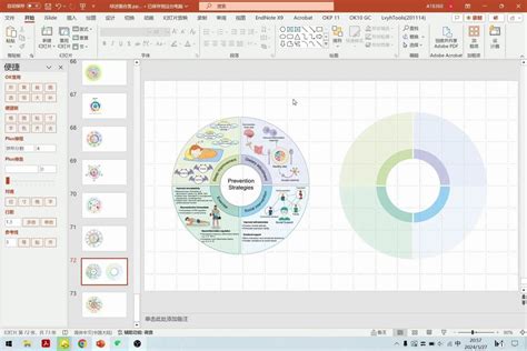 FlowJo Ros 的图像结果