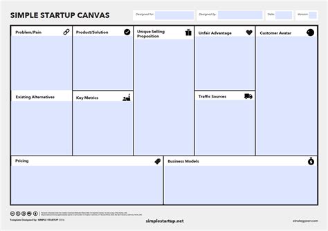 Image result for Business Plan Tutorial