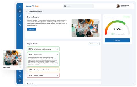 Image result for Learning and Development Trends