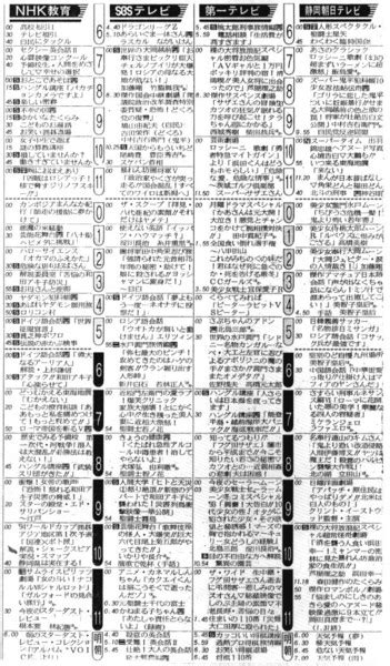 日経平均マン 日経平均株価 1993年