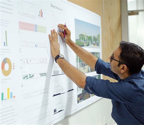 Communication Design HD 的图像结果