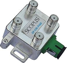 4 WaY FTTH NODE – Main Store