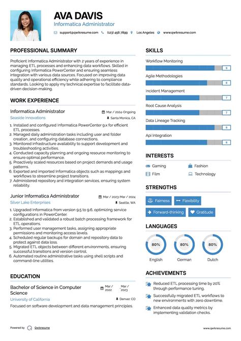 Image result for Administrator Informatica