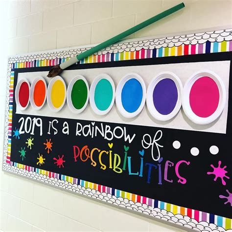 Love this Rainbow of Possibilities bulletin board for back to school! What a co… | Back to ...