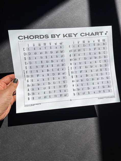 Image result for Music Key Chart Printable