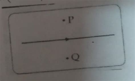 In a given figure,what is the direction of magnetic field at points p ...