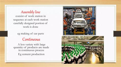 Image result for Production System Example