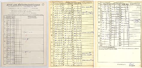 Image result for Example of Attributable Documents