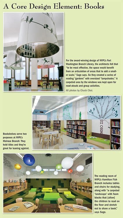 Image result for Library in Space Design