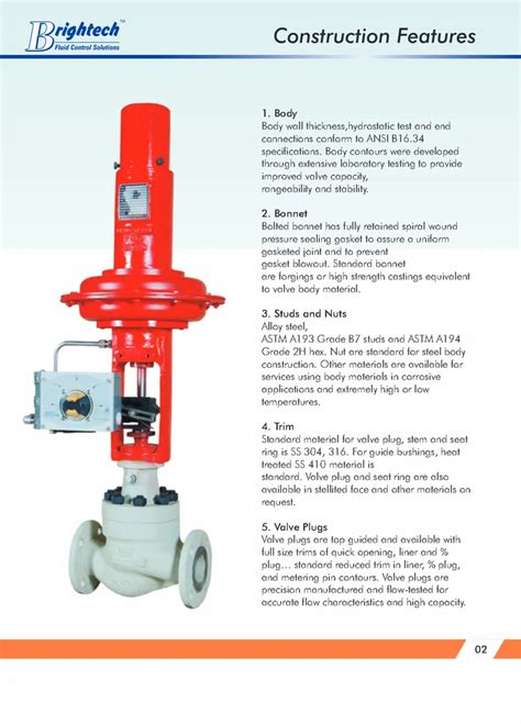 Control Valves - Pneumatic Control Valves Manufacturer from Ahmedabad