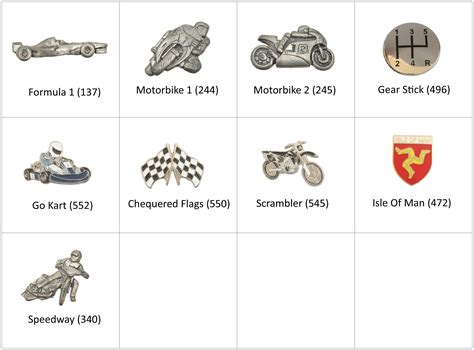 Image result for Post It Note Racing Plugin