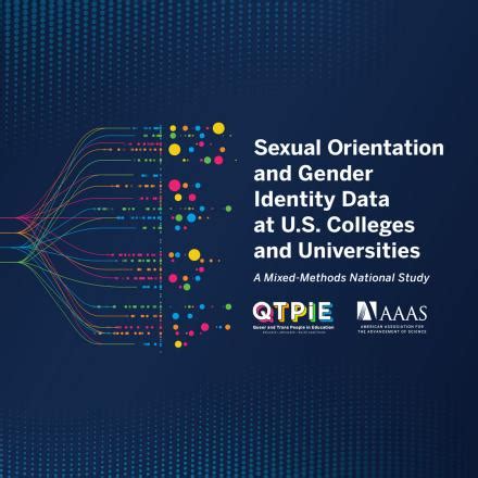 Science Education Sign 的图像结果