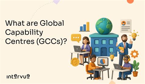 What are Global Capability Centres (GCCs)?