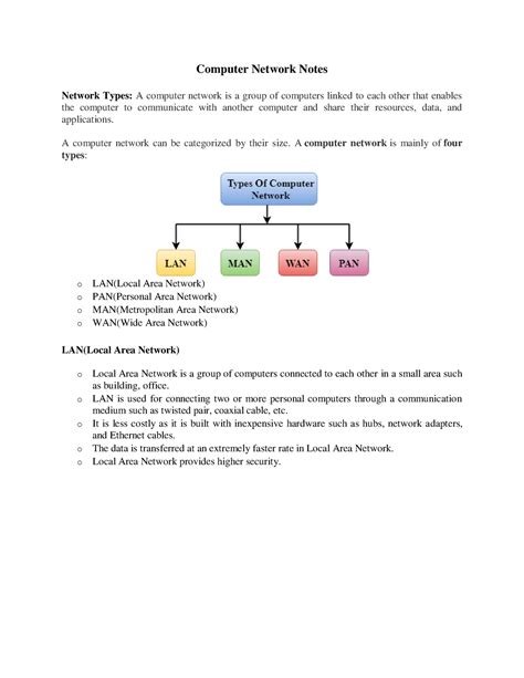 Image result for Computer Network Notes