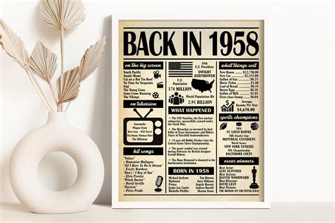 1958 Poster 65 Years Ago Back in 1958 What Happened in 1958 - Etsy