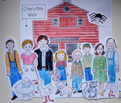 Charlotte's Web Character Paper Figures Outlines & Color Printable - Etsy