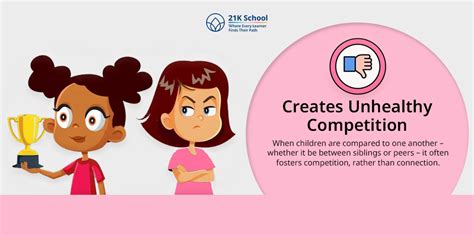 How to Stop Parents from Comparing Kids: Empower Kids Emotionally