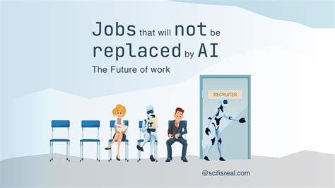 27 Jobs that are Replaced by Machines: The Future of Work