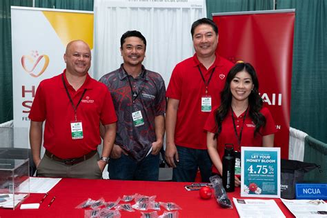 Faces: Hawaiiana Meet & Greet 2024 - Building Industry Hawaii