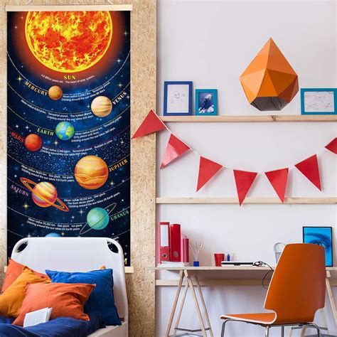 Sumind Educational Solar System Poster - Space Theme Wall India | Ubuy