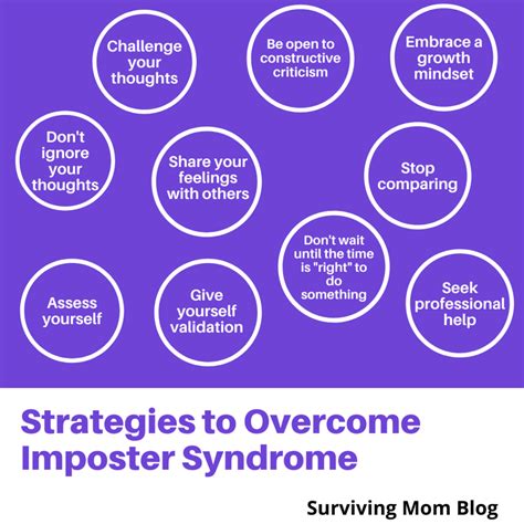 What Is Imposter Syndrome and How to Overcome It