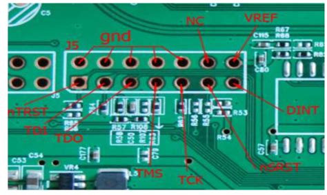 Image result for JTAG/SWD Python