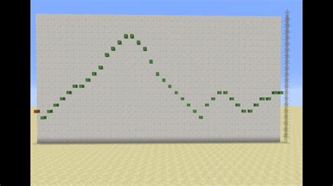 Image result for Minecraft Computer Graphs
