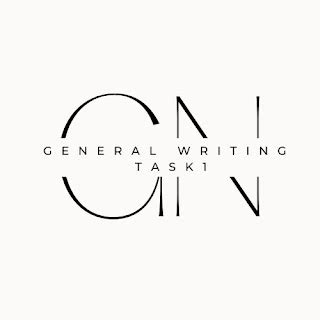 GENERAL WRITING TASK 1 Write to your council about the problem of the ...