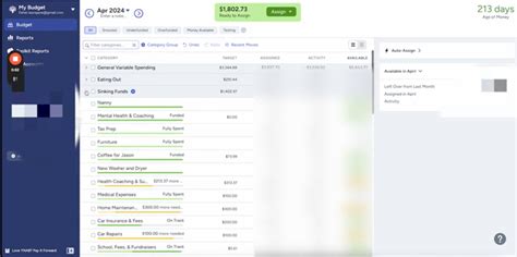 How to Use YNAB for Beginners- See Exactly What I Do! - Get Organized HQ