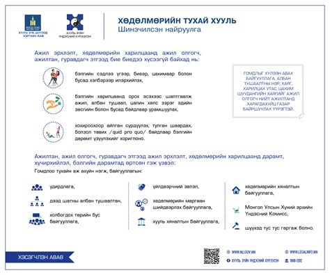 Хөдөлмөрийн тухай хууль/шинэчилсэн найруулга/ - Хууль зүйн үндэсний ...