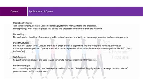 Image result for Applications of Queue in Data Structure