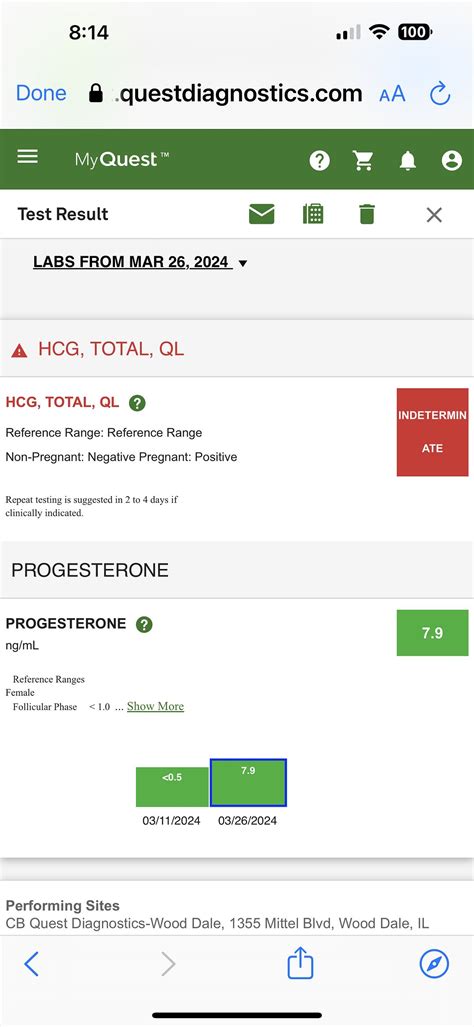 Is this good? | BabyCenter