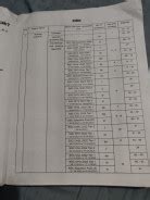 SSC Reasoning 7200+ Chapter-wise MCQs with Detailed Explanations ...